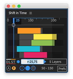 Shift in Time